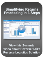 ReverseHUB Reverse Logistics Cloud Video
